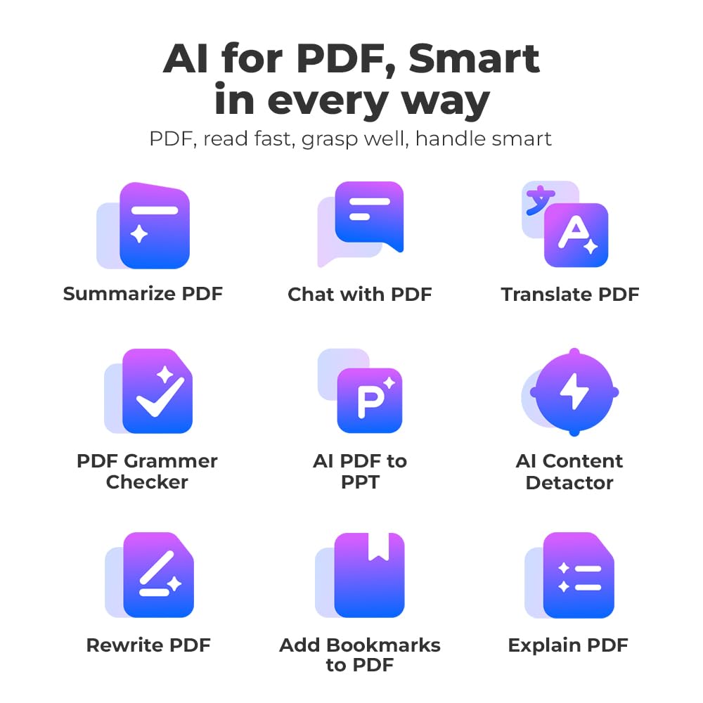 Wondershare PDFelement Professional for Windows Business Concurrent/Floating Perpetual Plan